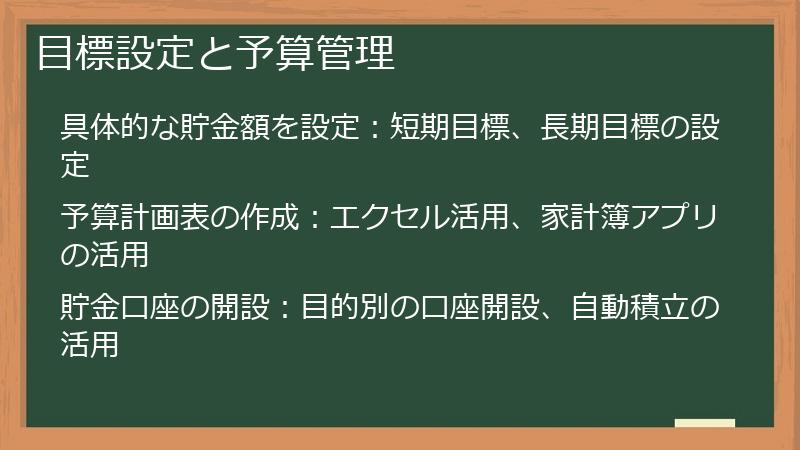 目標設定と予算管理